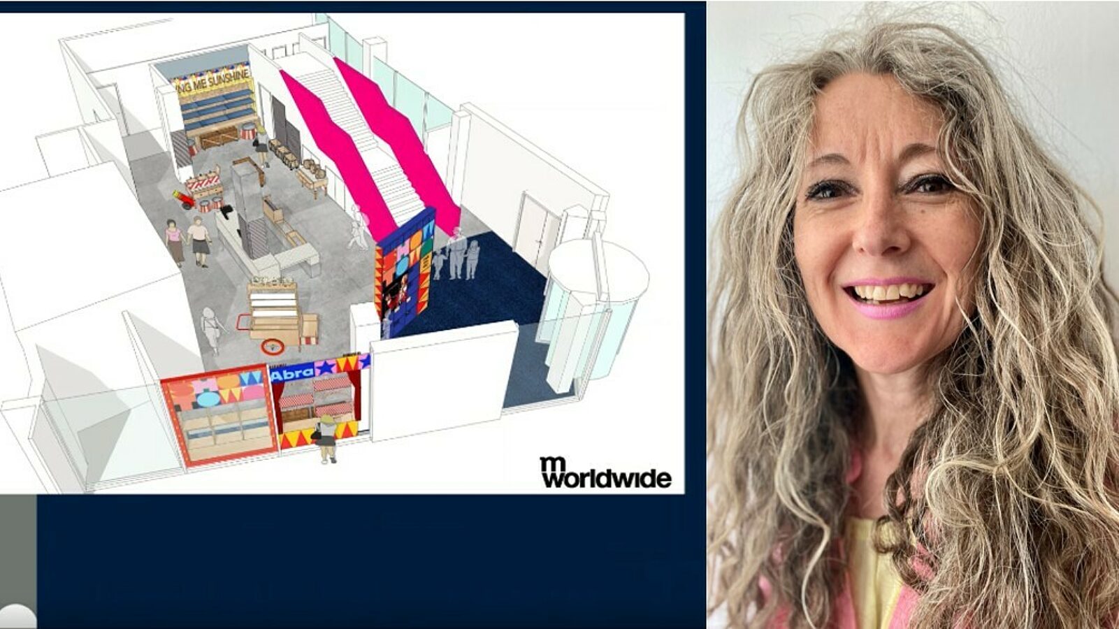 Mworldwide shop and entrance image with head and shoulders shot of Helen Shelley included